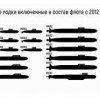 Обновление военно-морского флота России с 2012 по 2021 год (часть 2 — подводные силы)